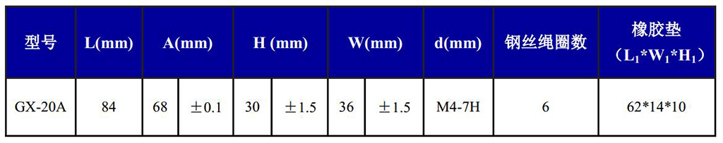 GX-20A抗強沖擊不銹鋼鋼絲繩隔振器尺寸