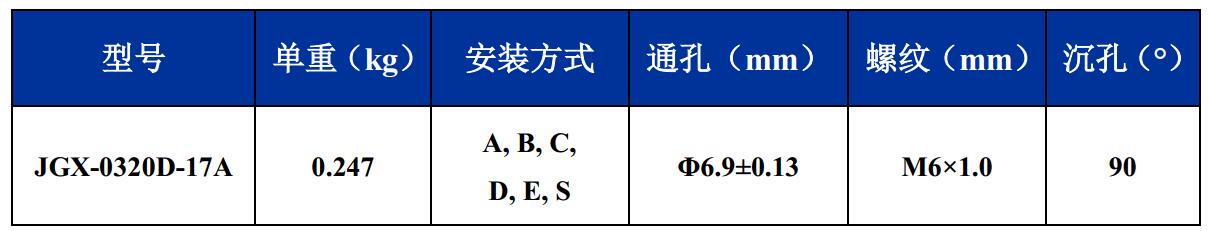 JGX-0320D-17A多應用鋼絲繩隔振器尺寸