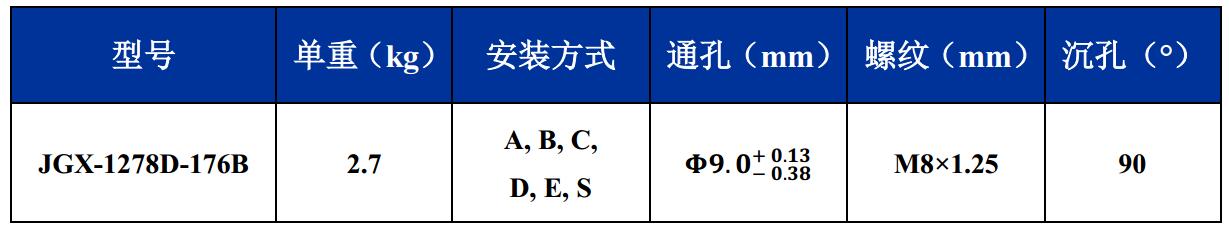 JGX-1278D-176B多應(yīng)用鋼絲繩隔振器尺寸圖
